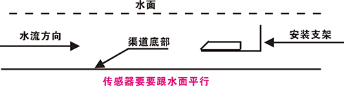 166027556529767.png 圖片6.png