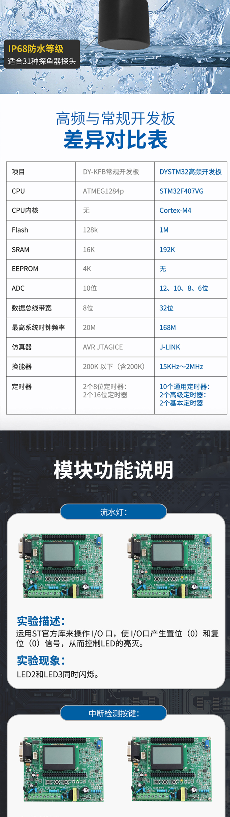 探魚器開發板DYW-50200-NA.715詳情圖_03.jpg