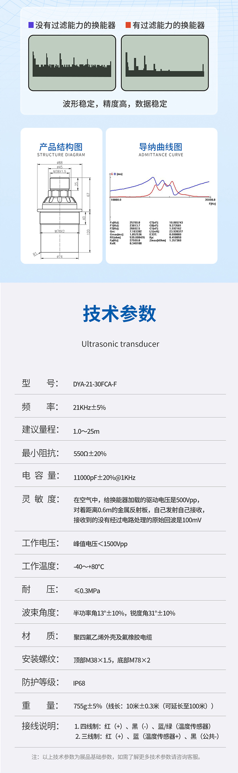 DYA-21-30FCA-F超聲波液位計(jì)換能器-防腐型.715詳情頁(yè)_04.jpg