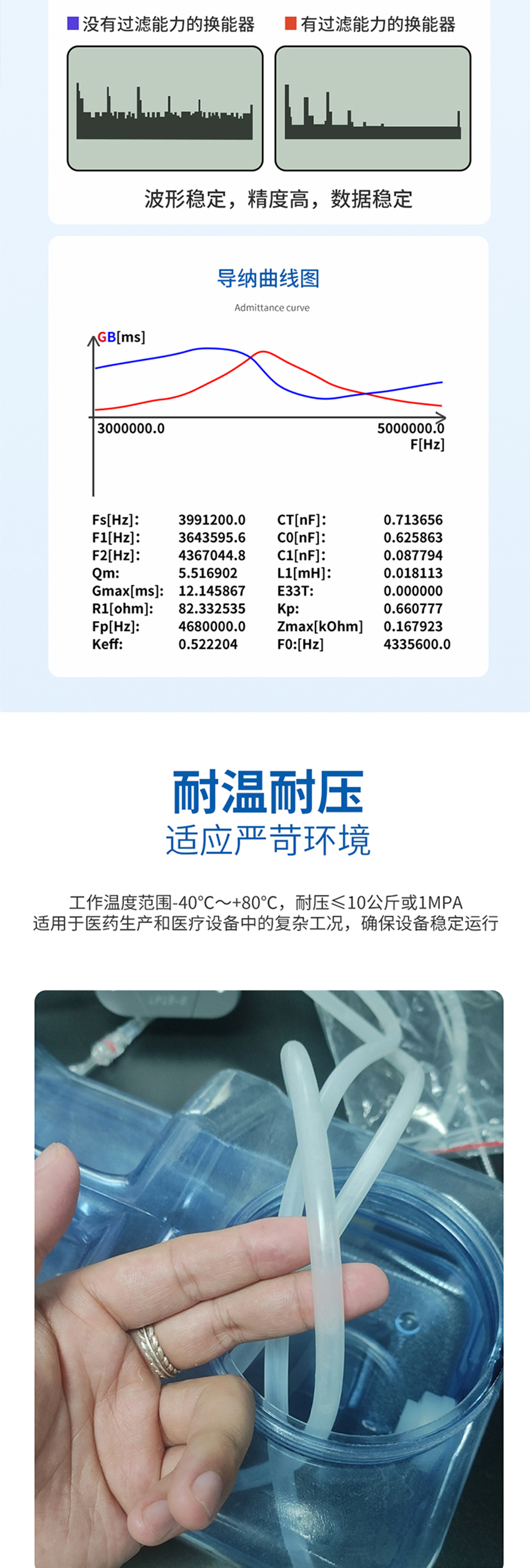 硅膠管流速換能器DYW-4M-01B.715詳情頁_03.jpg
