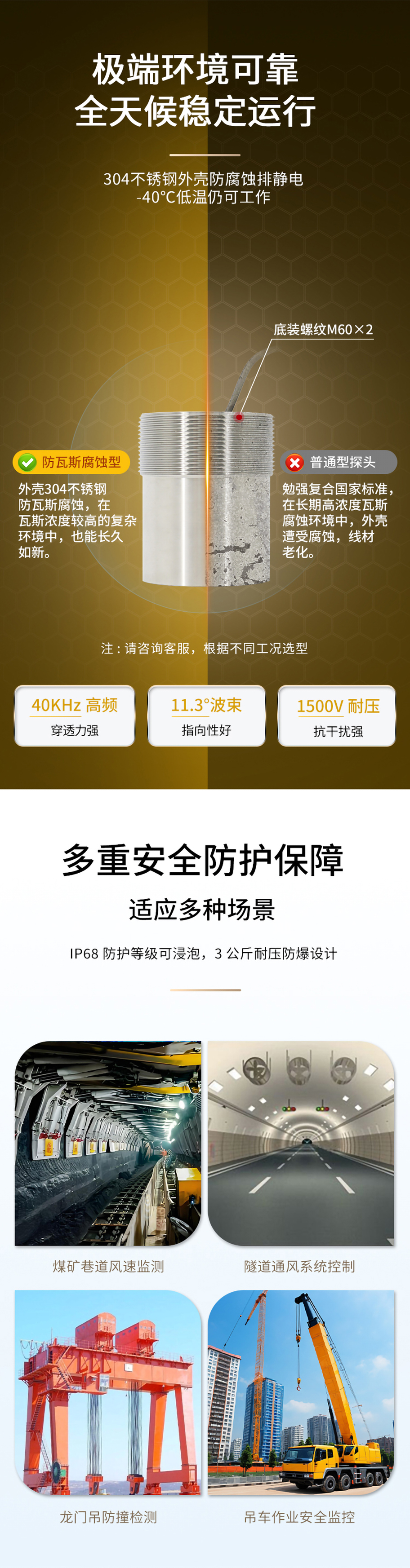 李洪文-2025年7月25日-KDYA-40-12JB煤礦巷道風(fēng)速儀換能器.詳情頁_04.jpg