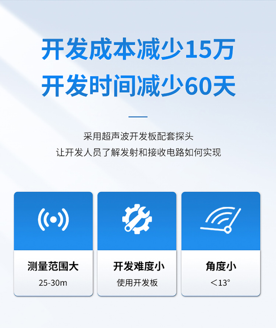 DYA-21-30D-F超聲波液位計換能器_02.jpg