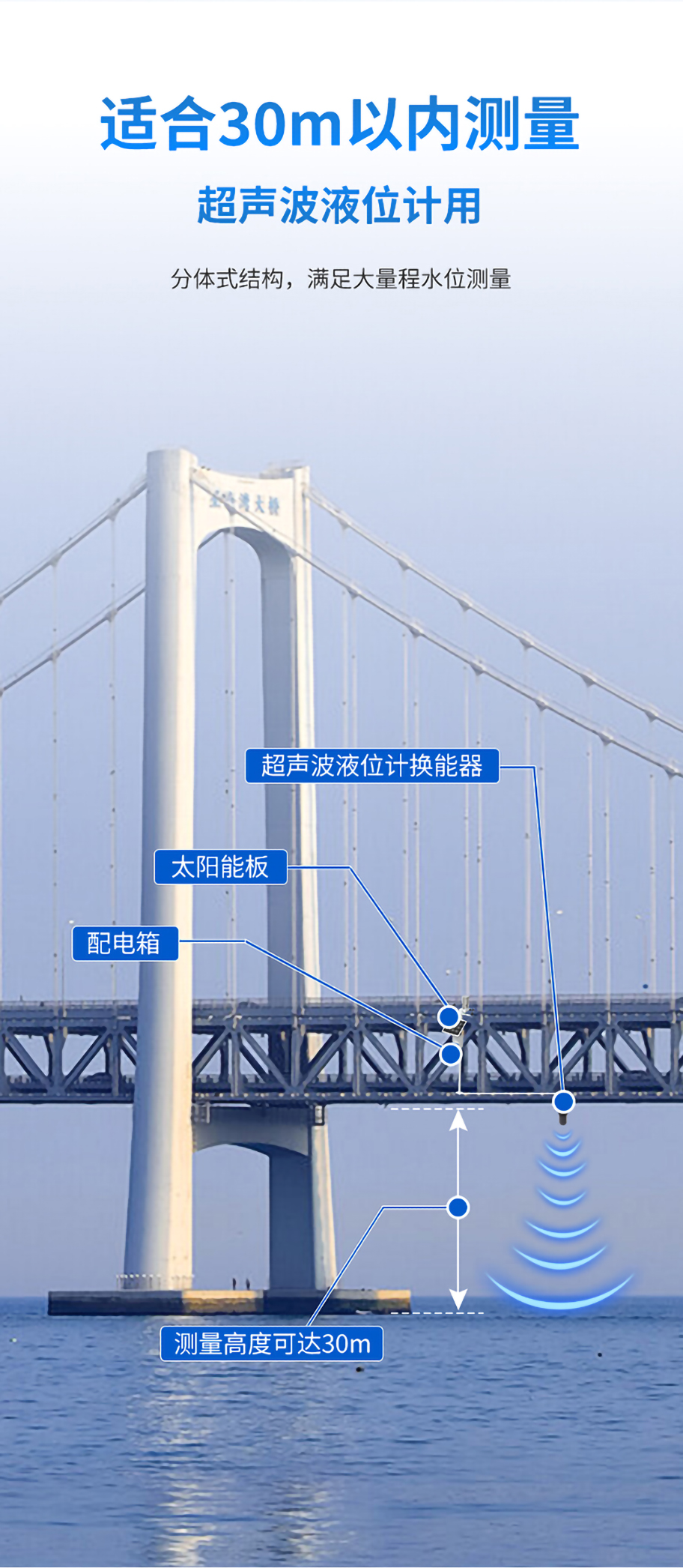 DYA-21-30D-F超聲波液位計換能器_03.jpg