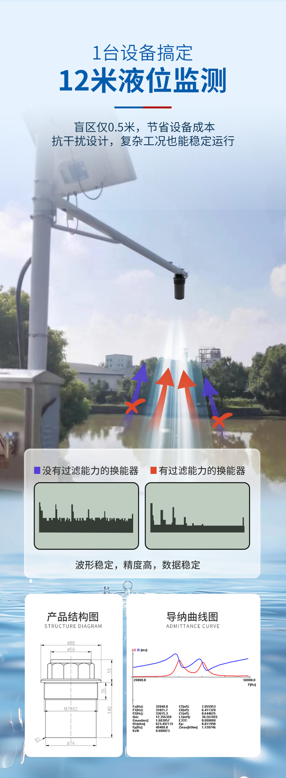 DYA-34-12C超聲波液位計(jì)換能器-不防腐_02.jpg