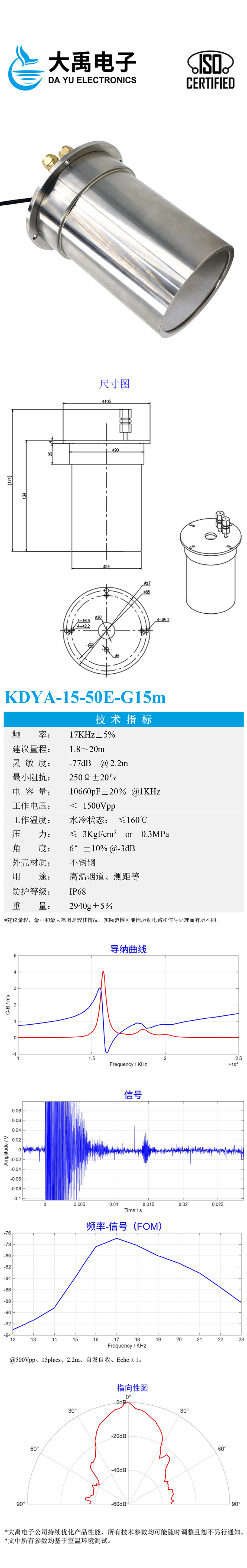 KDYA-15-50E-G15m.詳情頁.jpg