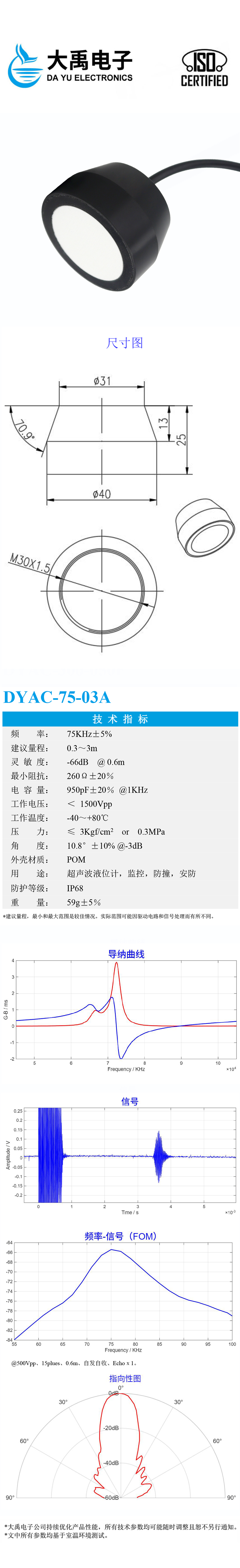 DYAC-75-03A.詳情頁.jpg